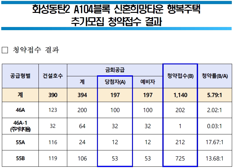 동탄2디루체-12