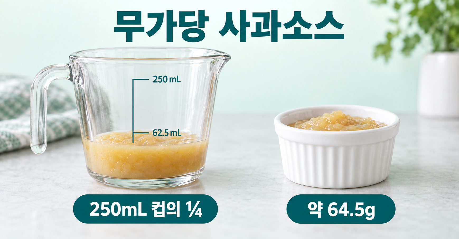 무가당 사과소스 실사 분량 비교. 250mL 컵의 ¼와 약 64.5g. 원문 125mL=129g을 62.5mL=64.5g으로 환산. 집에서 만든 사과 퓌레는 수분량에 따라 값이 달라짐.