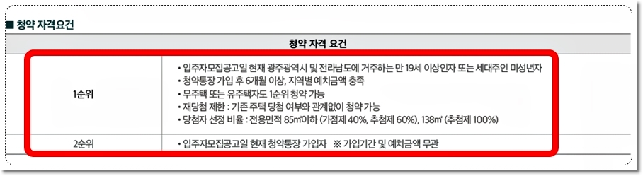 광주 위파크 일곡공원 아파트 청약 자격 조건