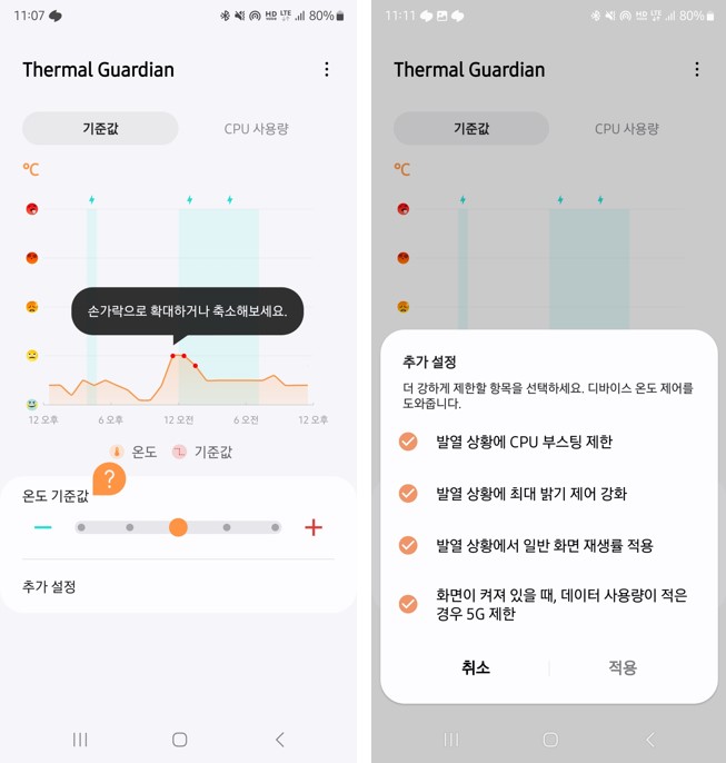 Thermal Guardian