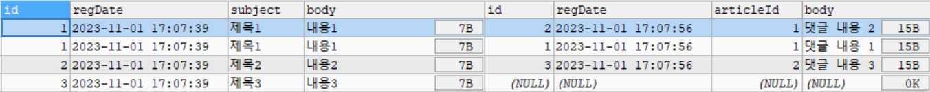 id 값 실행 결과 확인