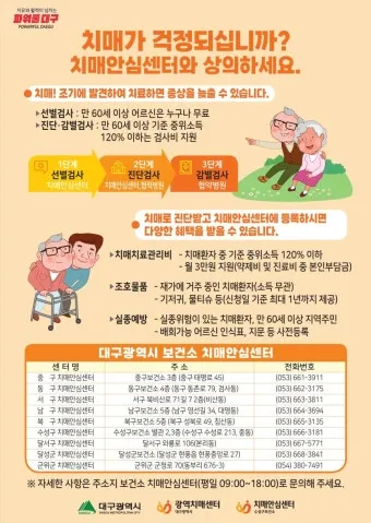 치매안심센터 상담 검사 약물 치료 가족 돌봄 지원 정보_21