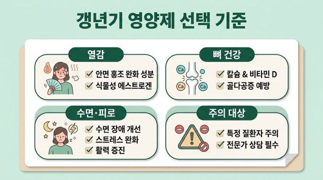 갱년기 영양제 선택 기준