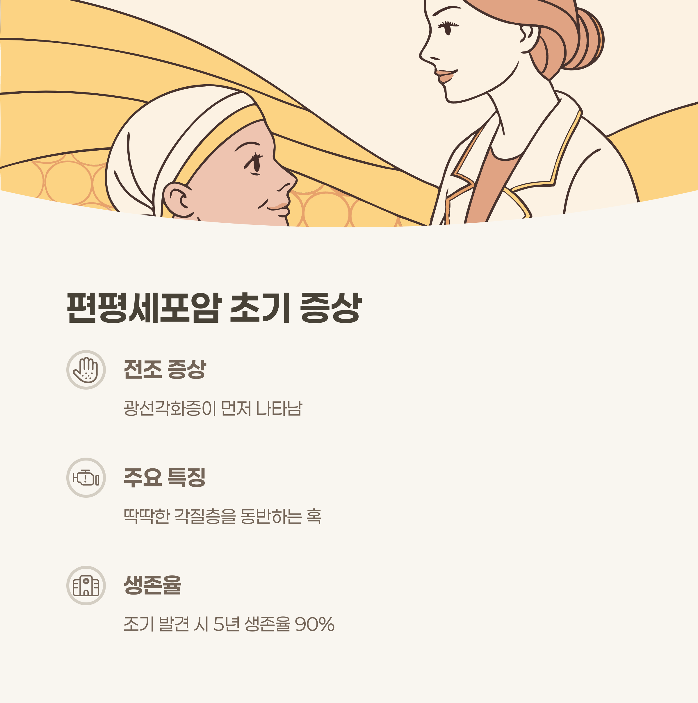 편평세포암: 각질층이 두꺼워지는 초기 신호
