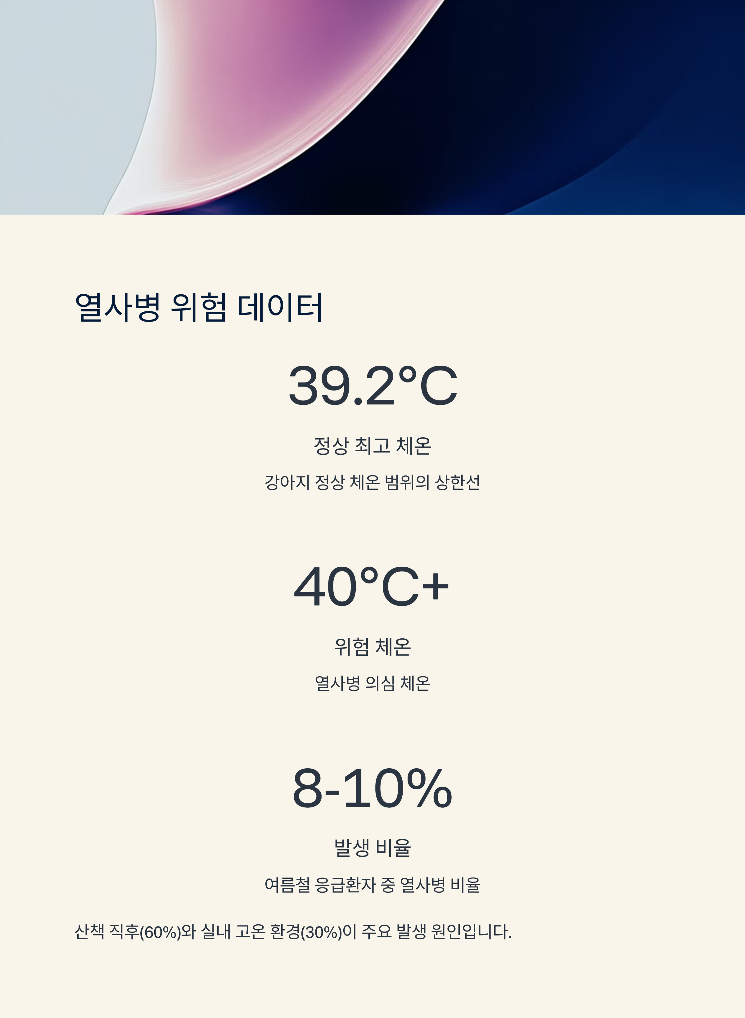 열사병 위험 데이터