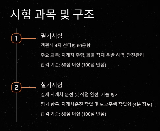 지게차운전기능사 시험일정 물류와 건설 현장의 핵심 자격증