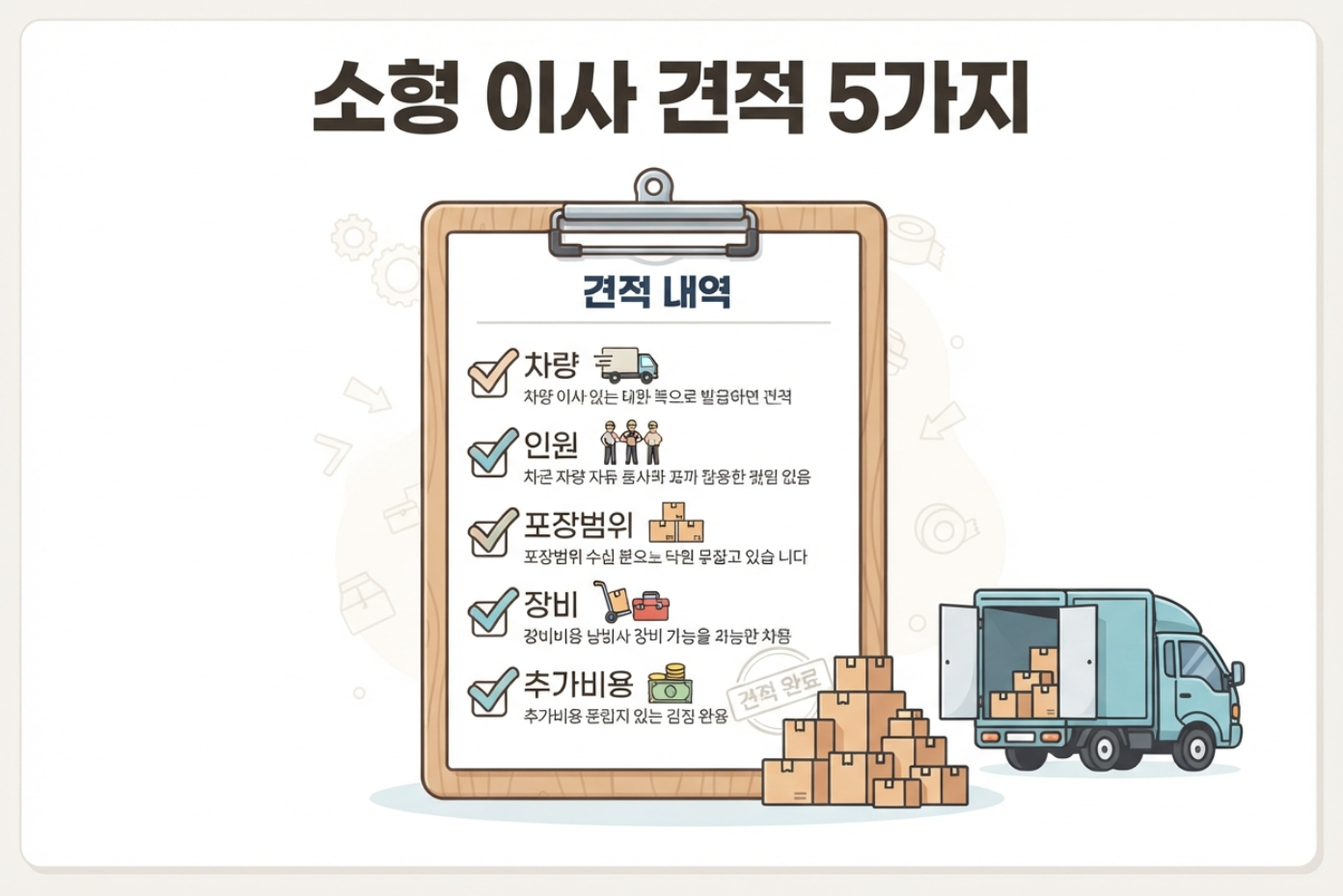 10평 포장이사 견적서에서 차량 인원 작업범위 추가비용을 비교하는 체크리스트
