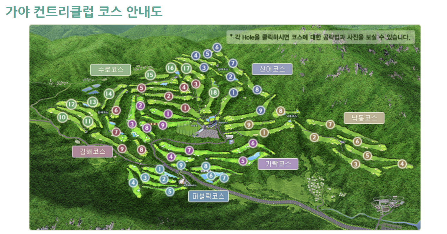 가야 컨트리클럽 코스 안내도