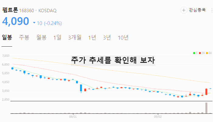 MLCC 관련주 대장주 테마주 수혜주 TOP7