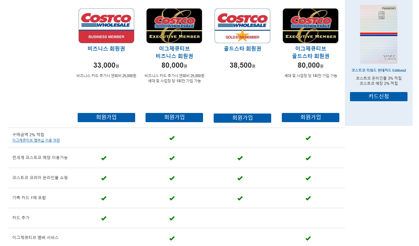 코스트코 회원가입 방법