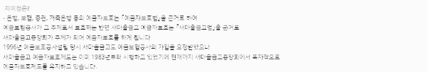 새마을금고 예금자보호 요약