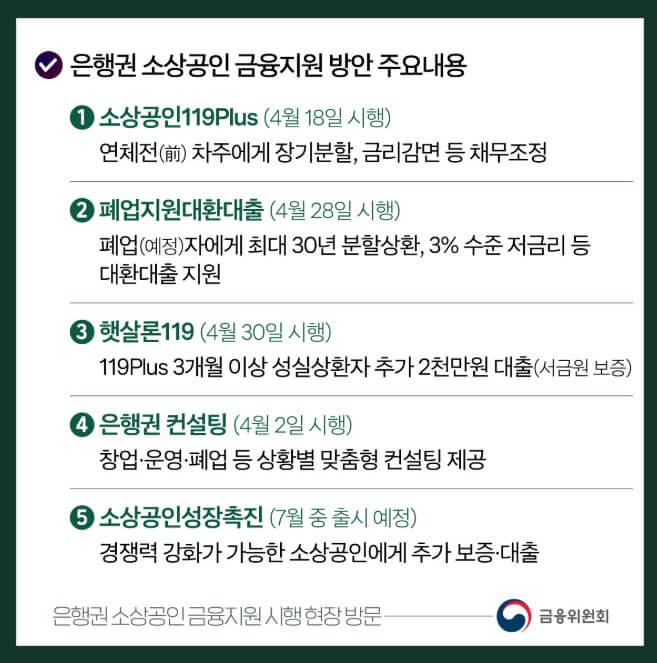 소상공인정책자금 9