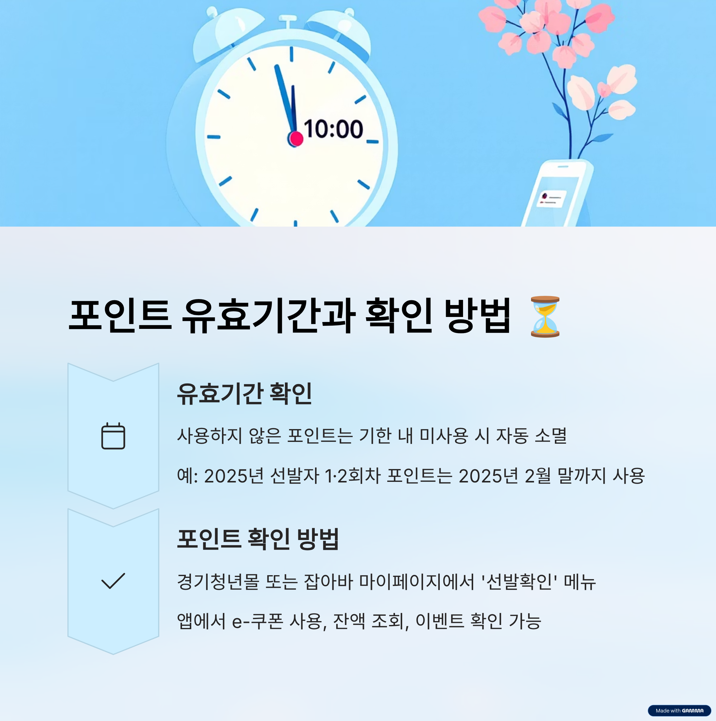 청년복지포인트- 카드사별 사용처 총정리