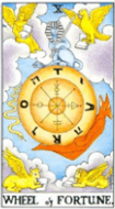 The Wheel of Fortune