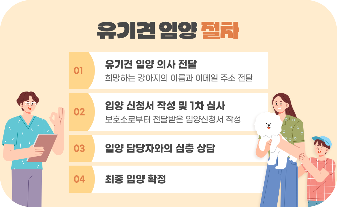 #유기견 #유기견입양 #유기견입양절차