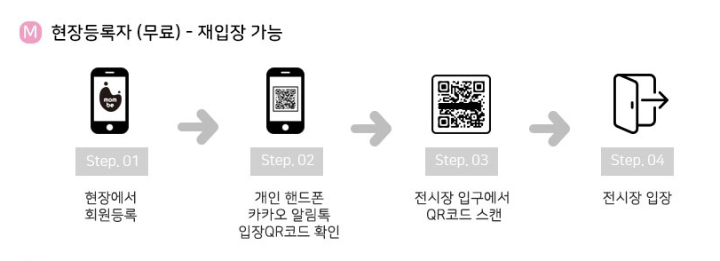 일산 맘앤베이비엑스포 입장절차
