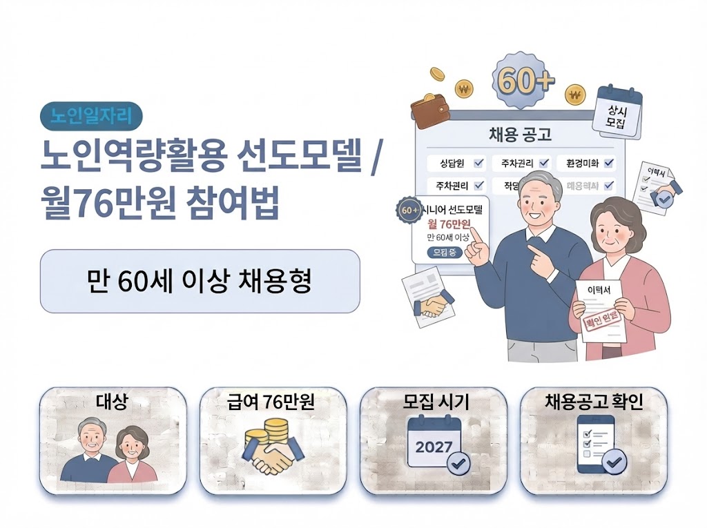 노인역량활용 선도모델 참여 방법과 월 76만원 급여 안내 인포그래픽 썸네일