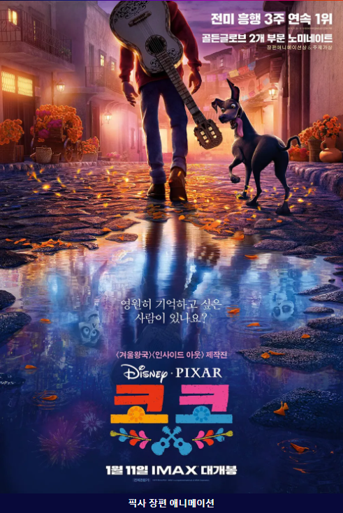 영화 코코
