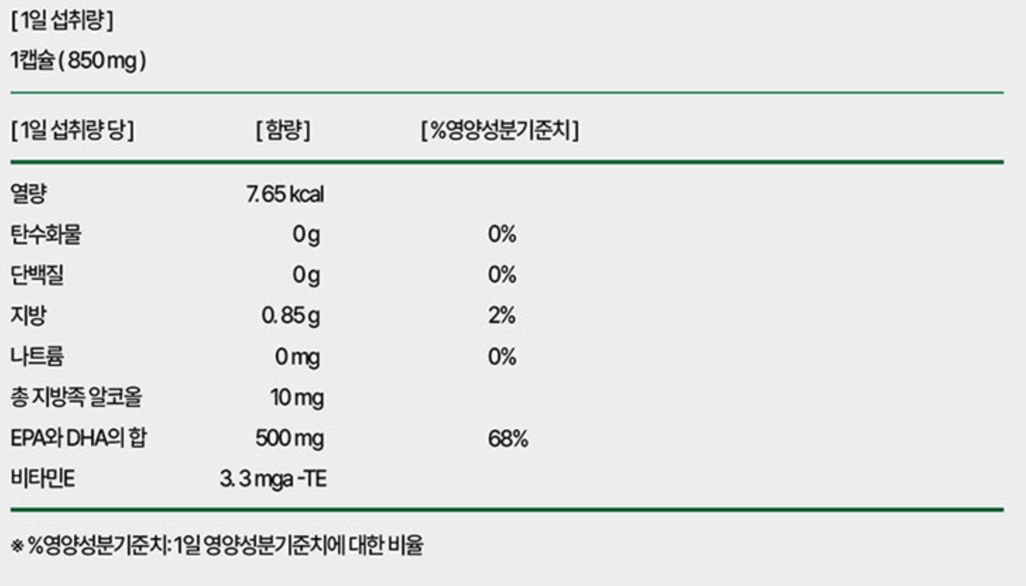 유한 폴리오메가 영양성분