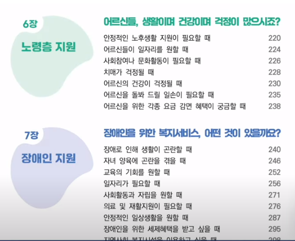 나에게 힘이 되는 복지서비스