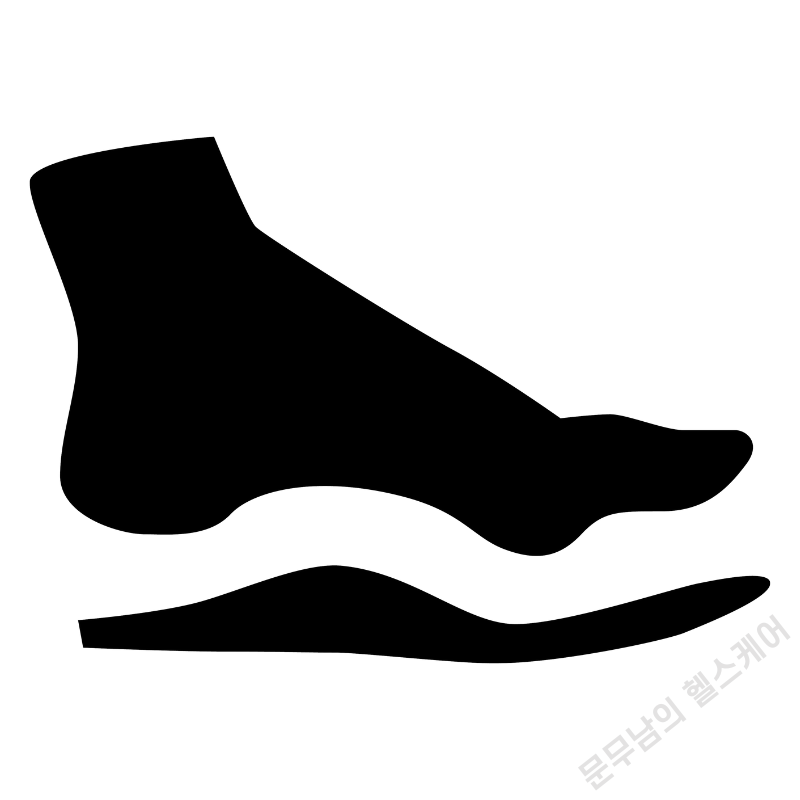 발뒤꿈치뼈 통증 치료