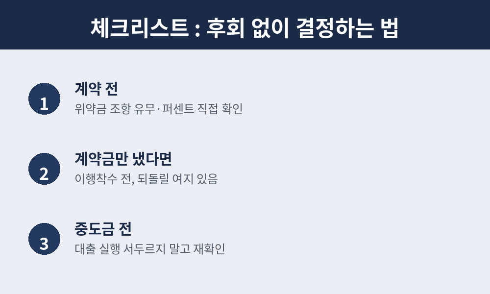 후회 없이 결정 하는 법