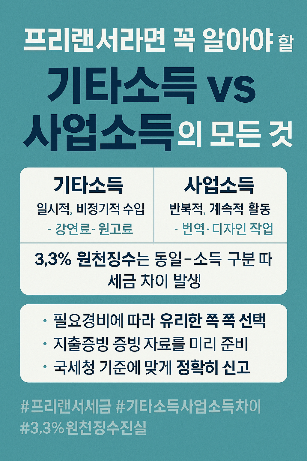 기타소득