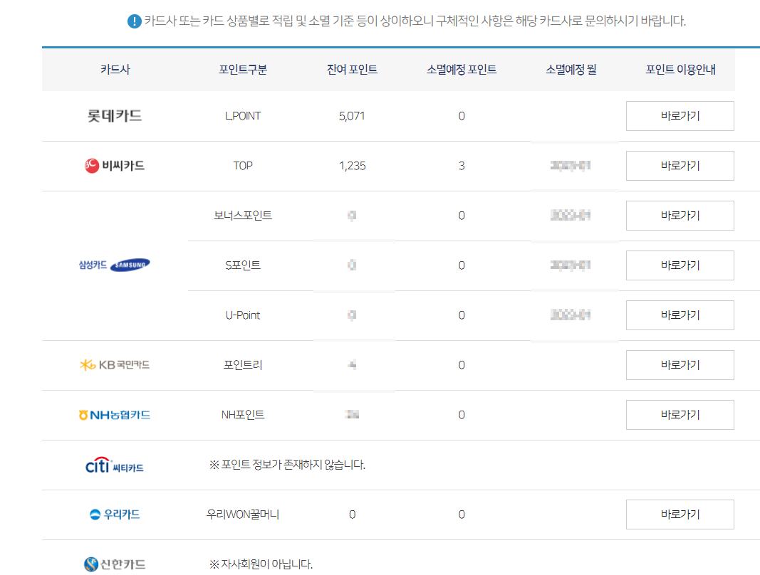 카드포인트내역