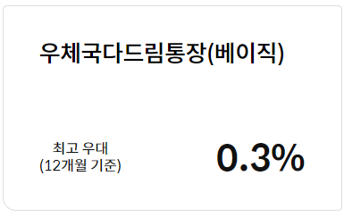 우체국 1년정기예금 금리