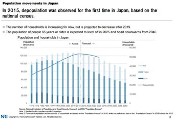 일본 인구 현황 행정구역 특징_9