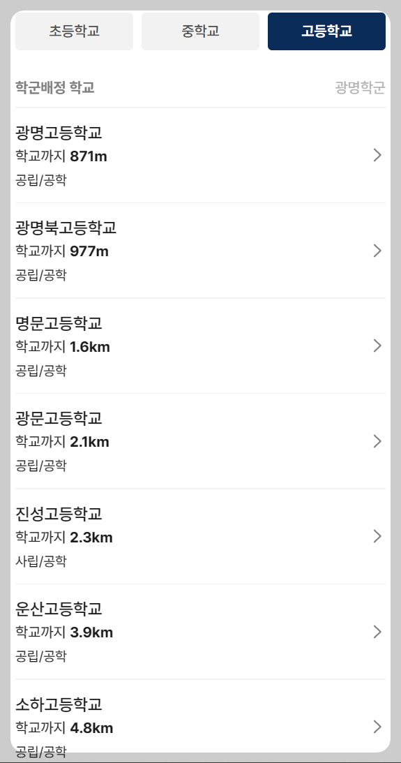 광명 센트럴 아이파크 (광명 뉴타운 4구역) 일반분양 청약 정보 (일정&amp;#44; 분양가&amp;#44; 입지분석)