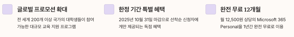 대학생 Microsoft 365 Personal, Copilot 혜택정리