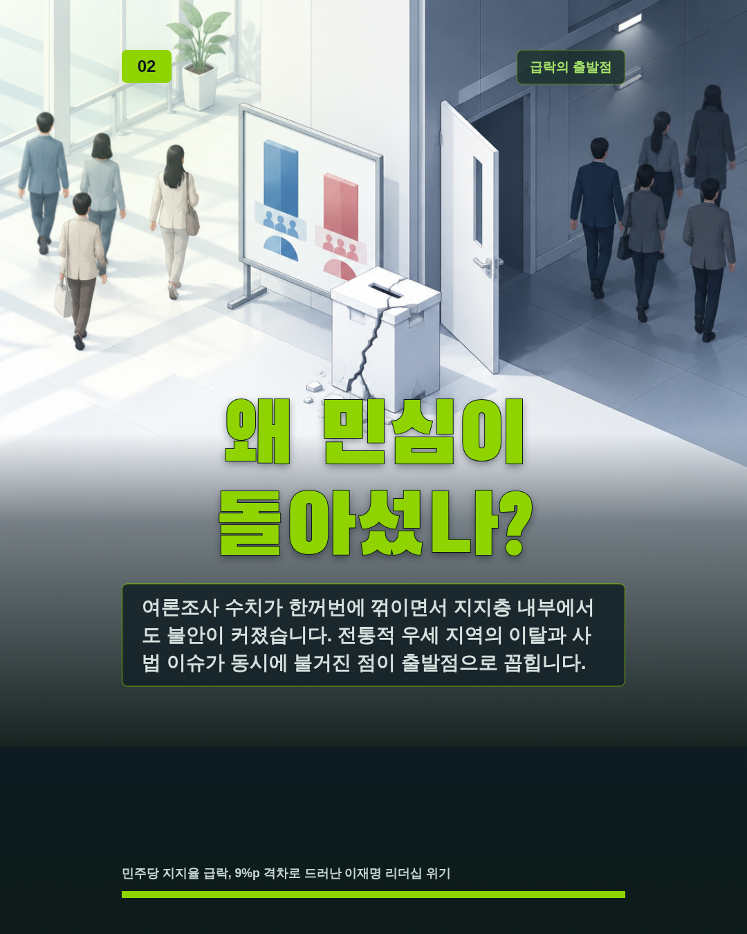 왜 민심이 돌아섰나?