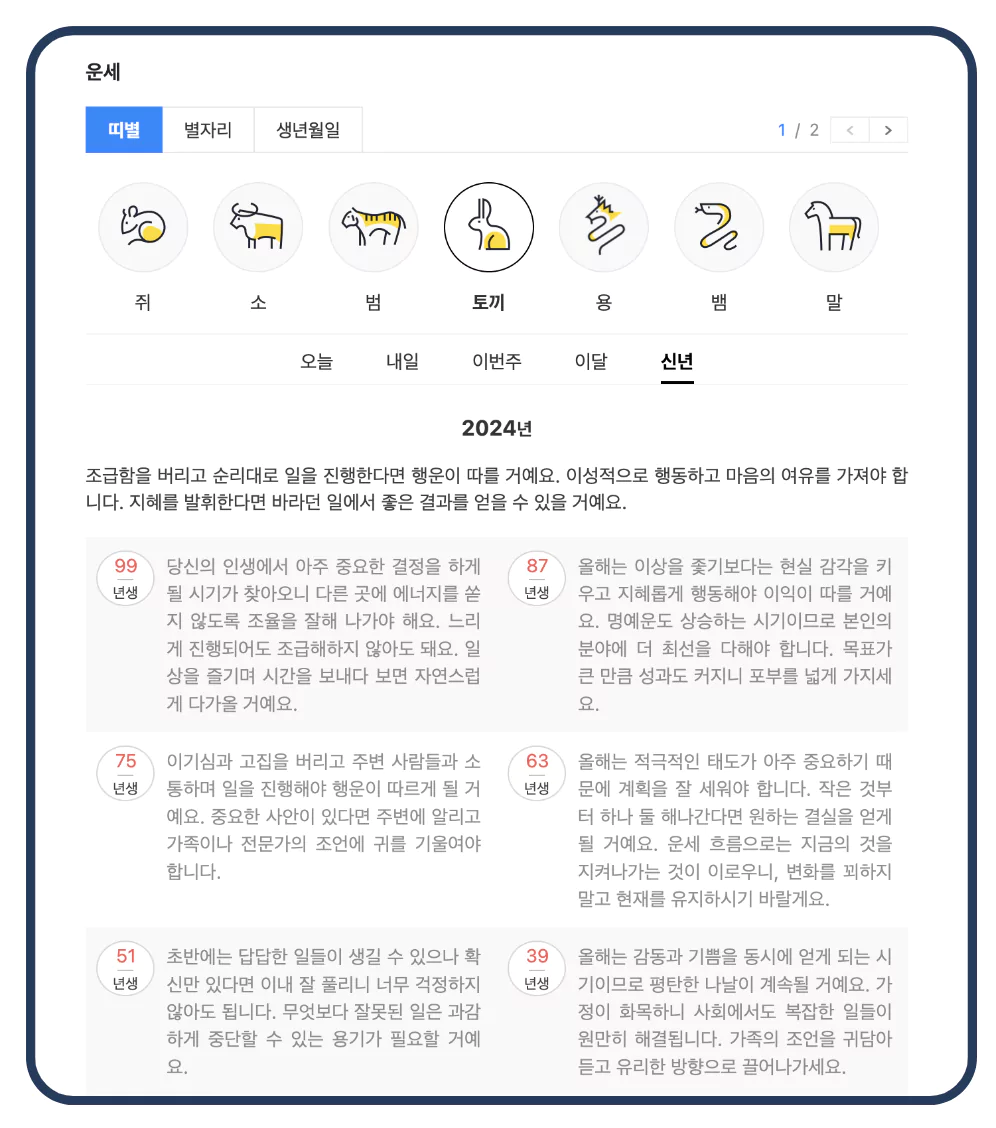 토끼띠 운세