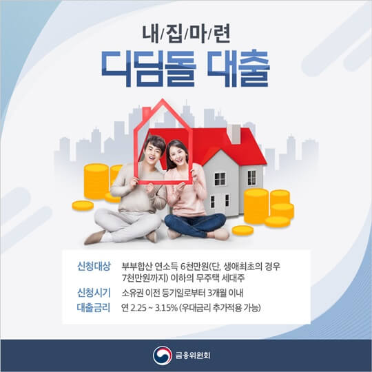 내집마련