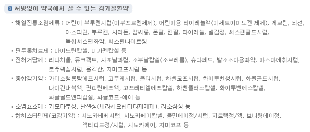 처방전 없이 살 수 있는 의약품