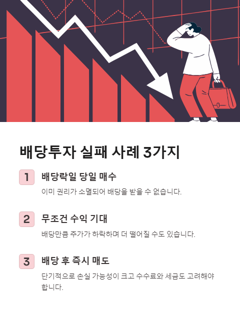 배당투자 실패 사례 3가지