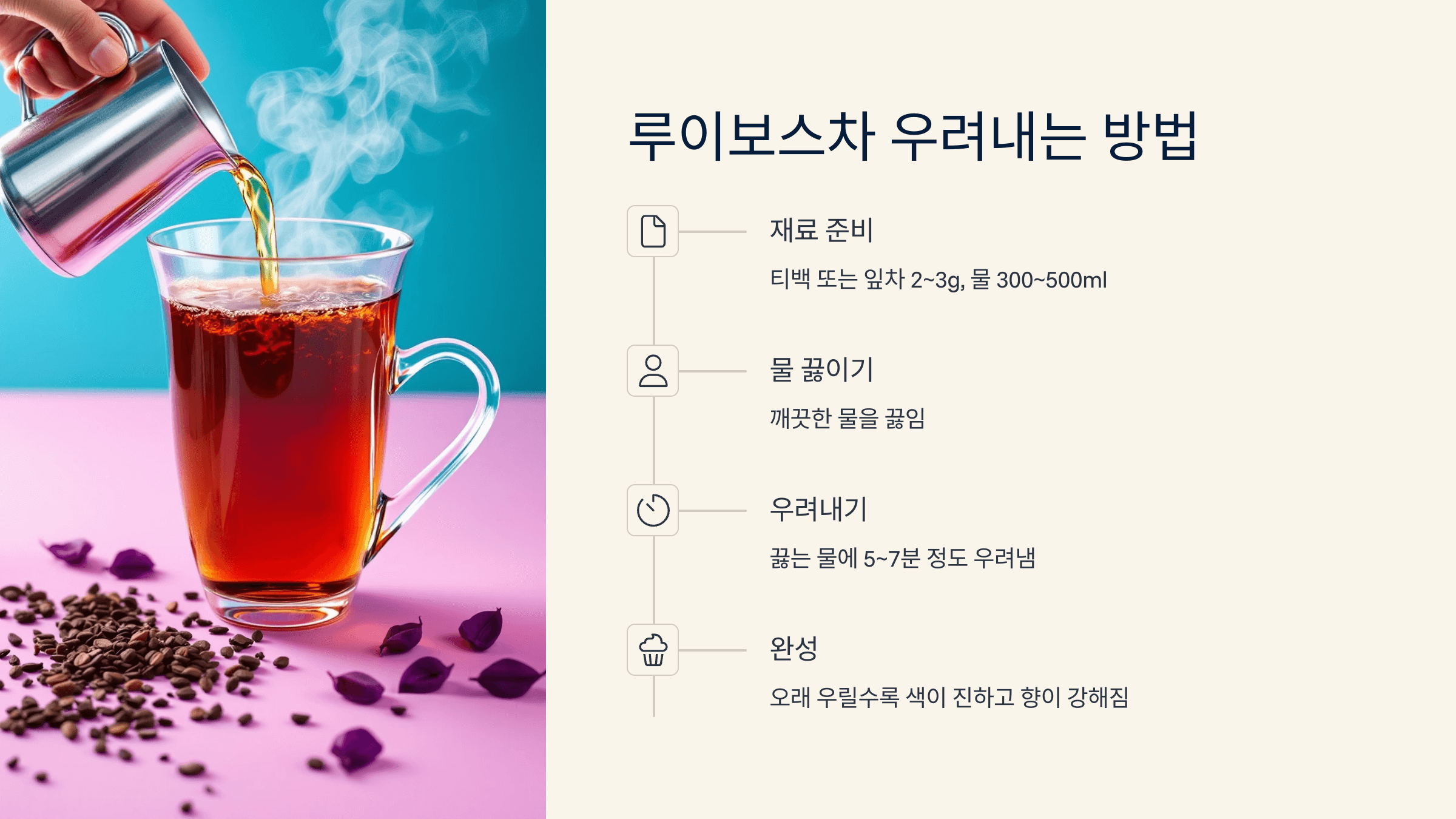 루이보스차 사진입니다.
