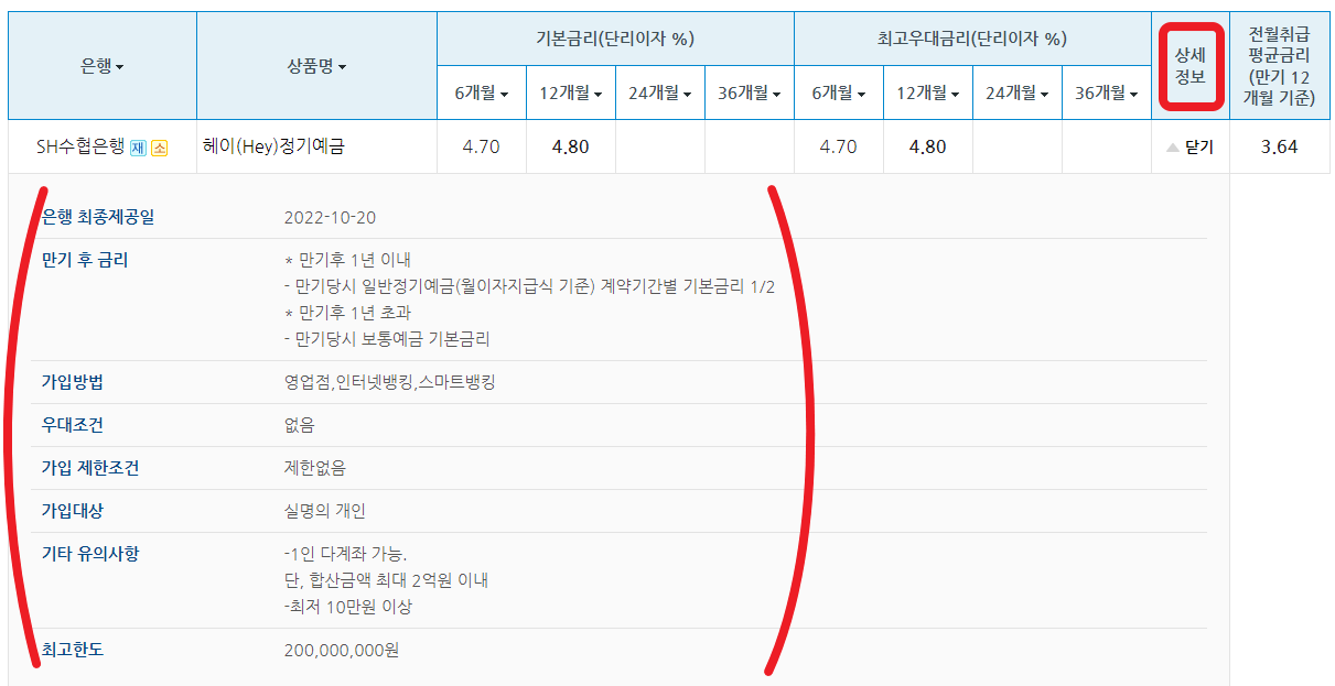 예금상품금리비교 이미지4 - 헤이정기예금
