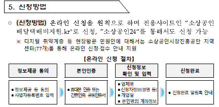 소상공인 배달 택배비 지원 신청방법