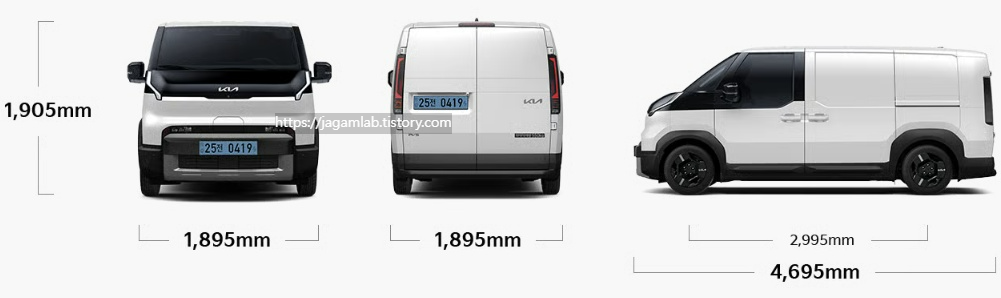 PV5 카고 롱 전장, 전폭, 전고, 축거, 윤거 전후 제원