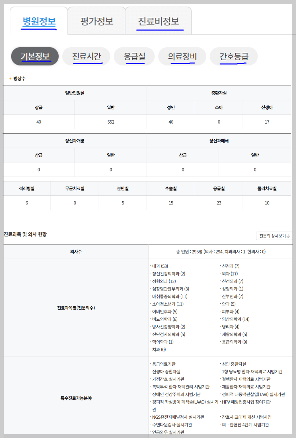 병원-상세-정보-확인하기