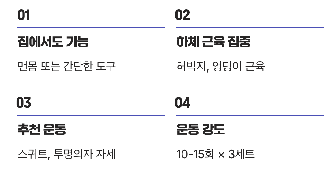 어떤 운동을, 어떻게 해야 할까?