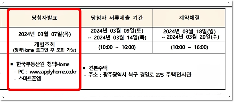광주 송암공원 중흥S클래스 SK VIEW 아파트 당첨자발표