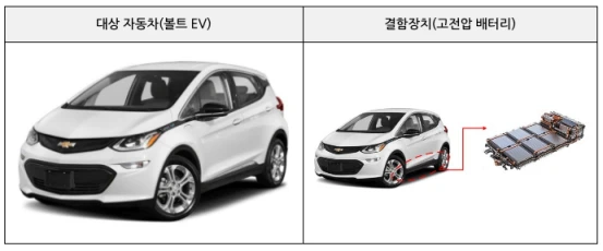 리콜