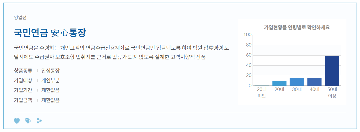 국민연금 안심통장