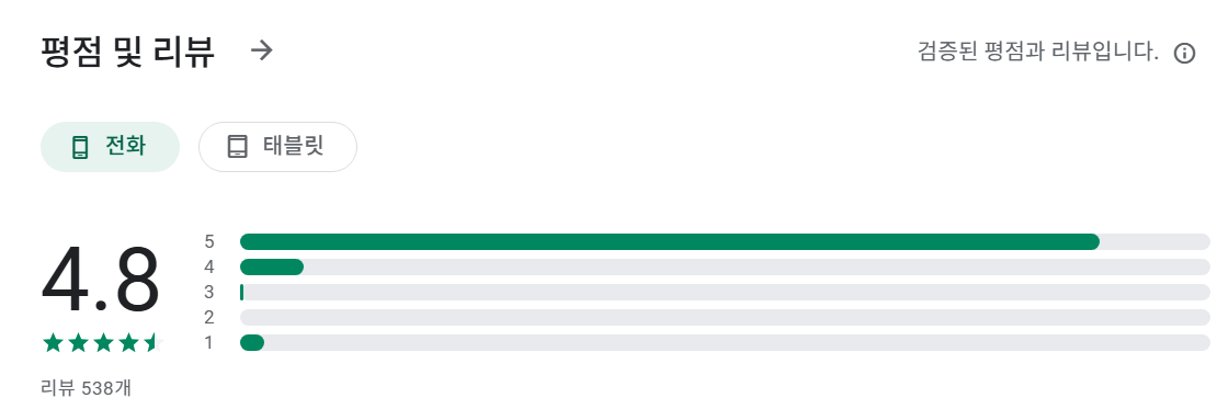 번역갈매기 어플