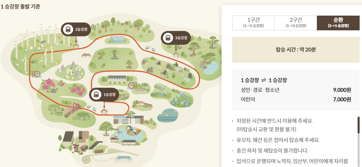 모노레일 요금