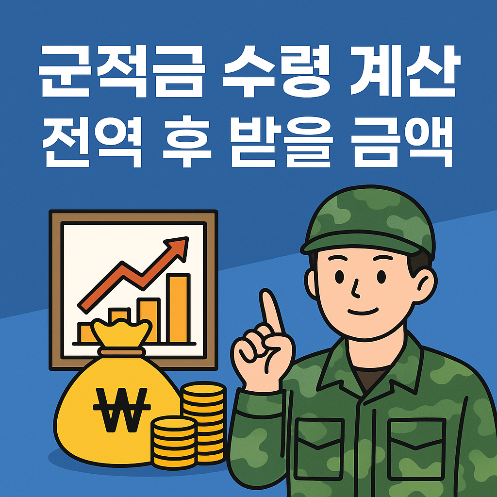 군적금 수령 계산