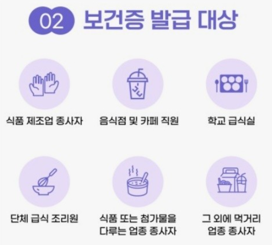 보건소 발급 대상